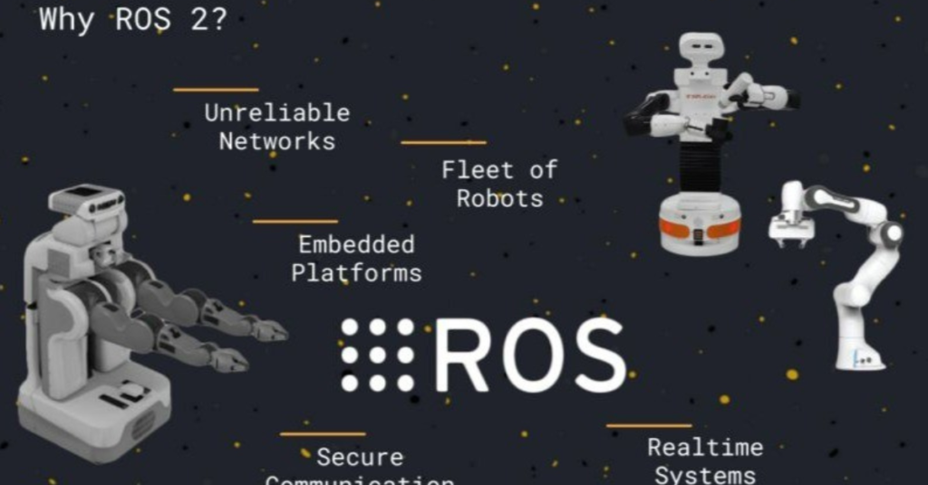 ROS 2 Robotics AI Development